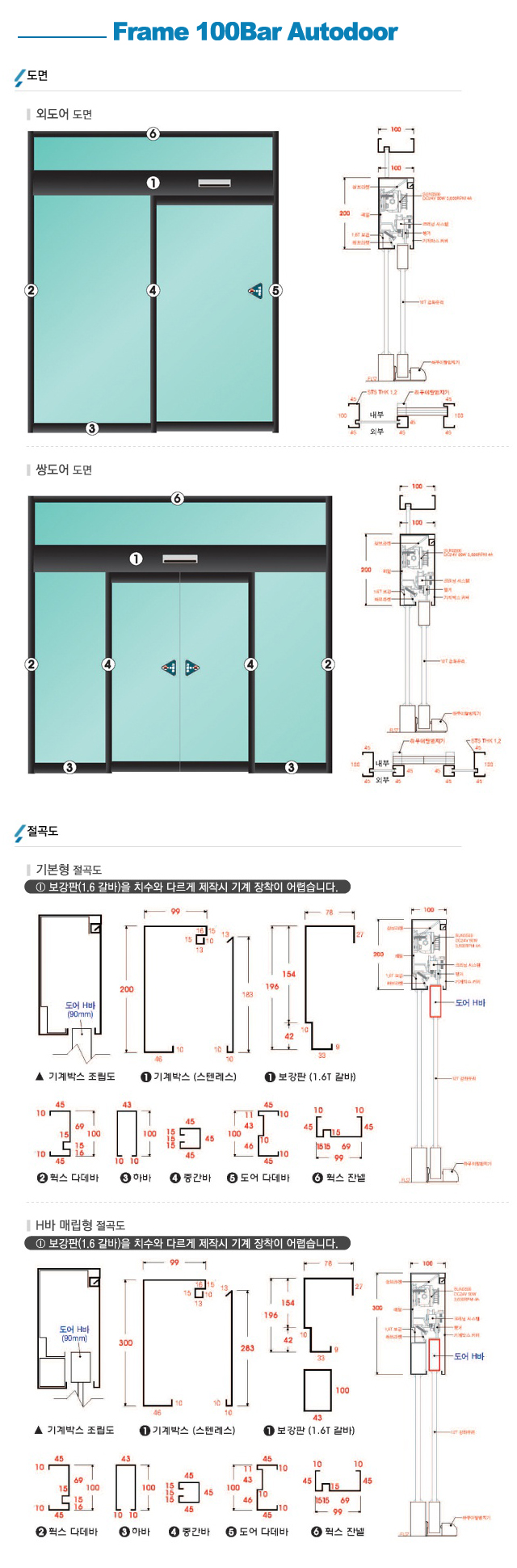 미건엔지니어링(태양 자동문 대리점)_내용