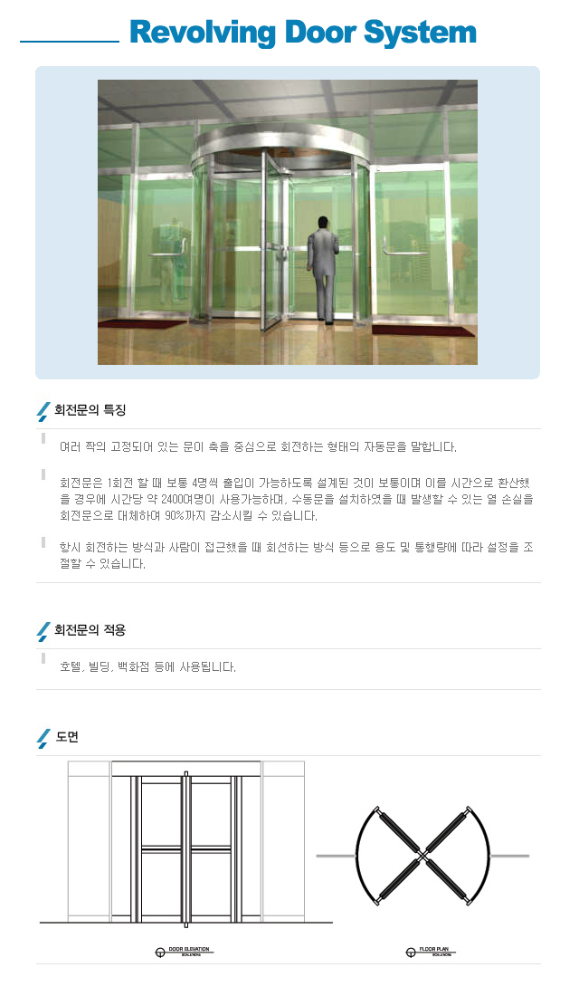 미건엔지니어링(태양 자동문 대리점)_내용